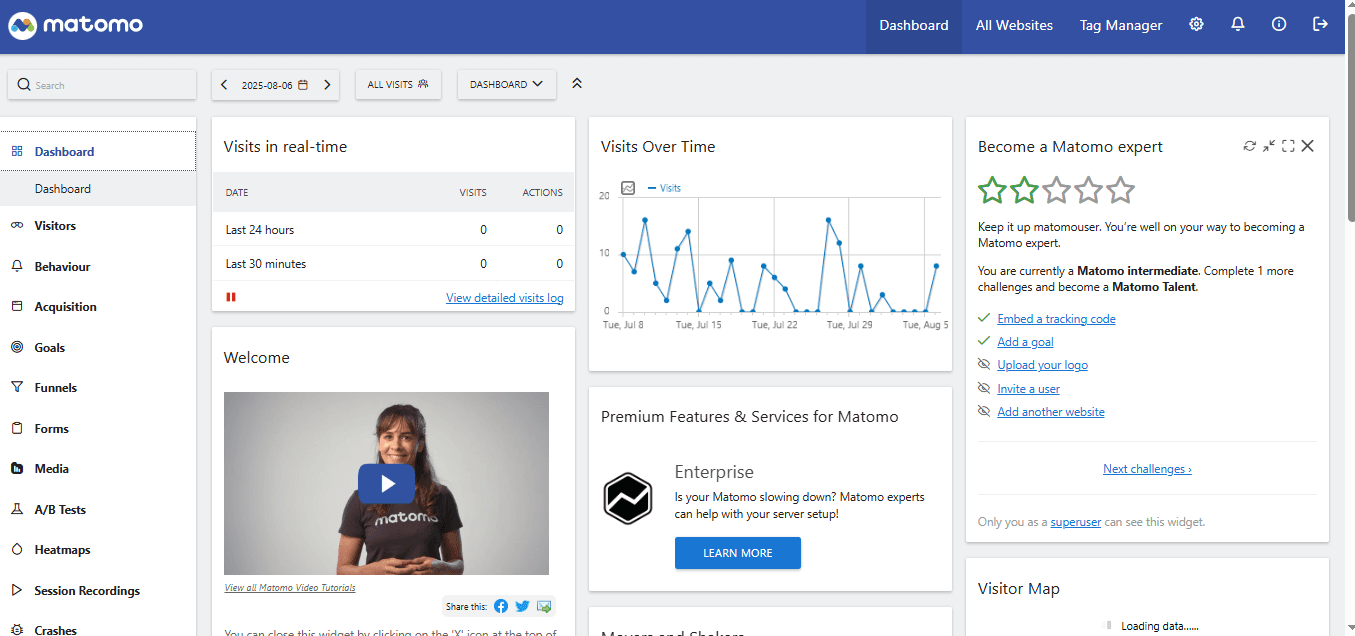 Matomo SaaS Analytics Platform